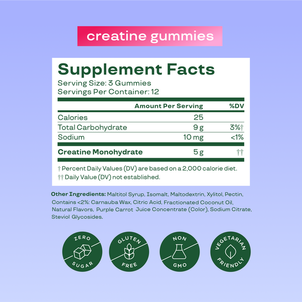 Delicious Creatine Gummies