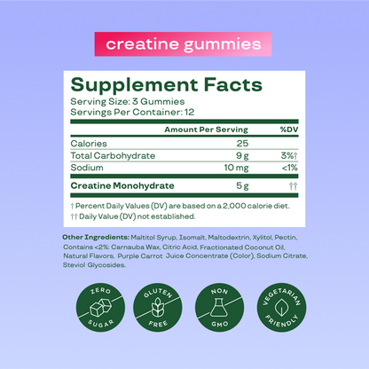 Delicious Creatine Gummies